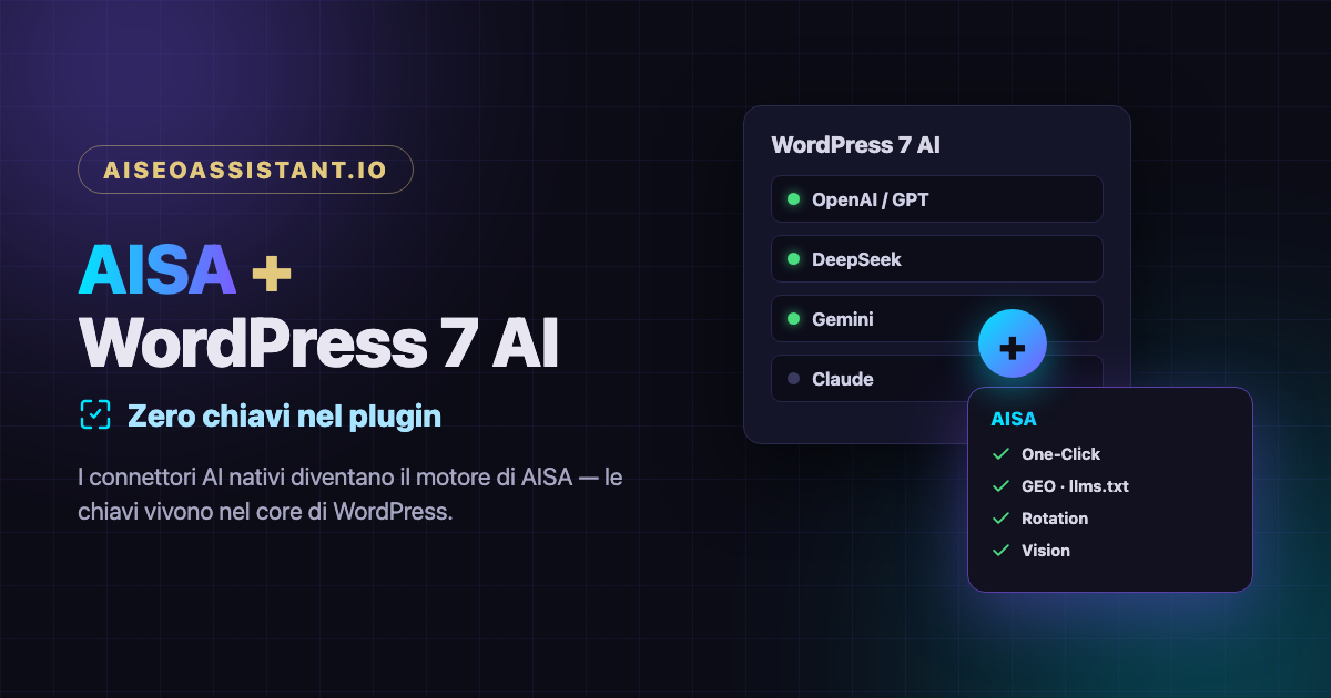 Connettore nativo AISA per WordPress 7 con opzioni AI e caratteristiche visive.