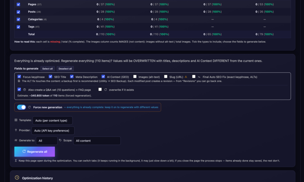 Dashboard displaying SEO analysis scores with categories like pages, titles, and descriptions.