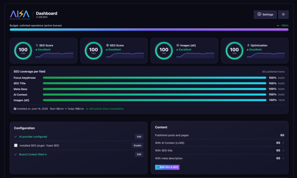 AISA — AI SEO Assistant dashboard