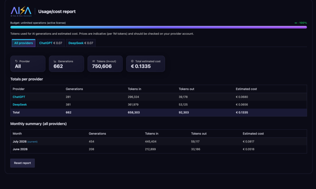 Usage & tokens