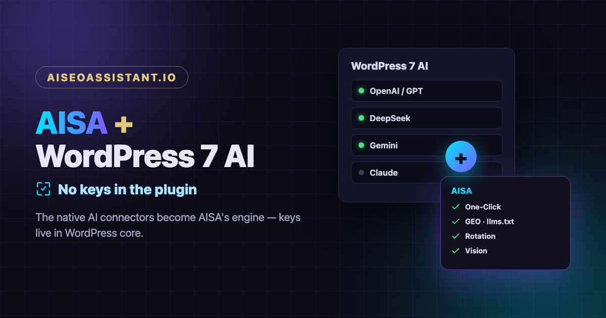 Interface showing AISA connectors integrated with WordPress 7 AI features.